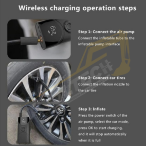 Portable Cordless Tire Inflator 150 PSI